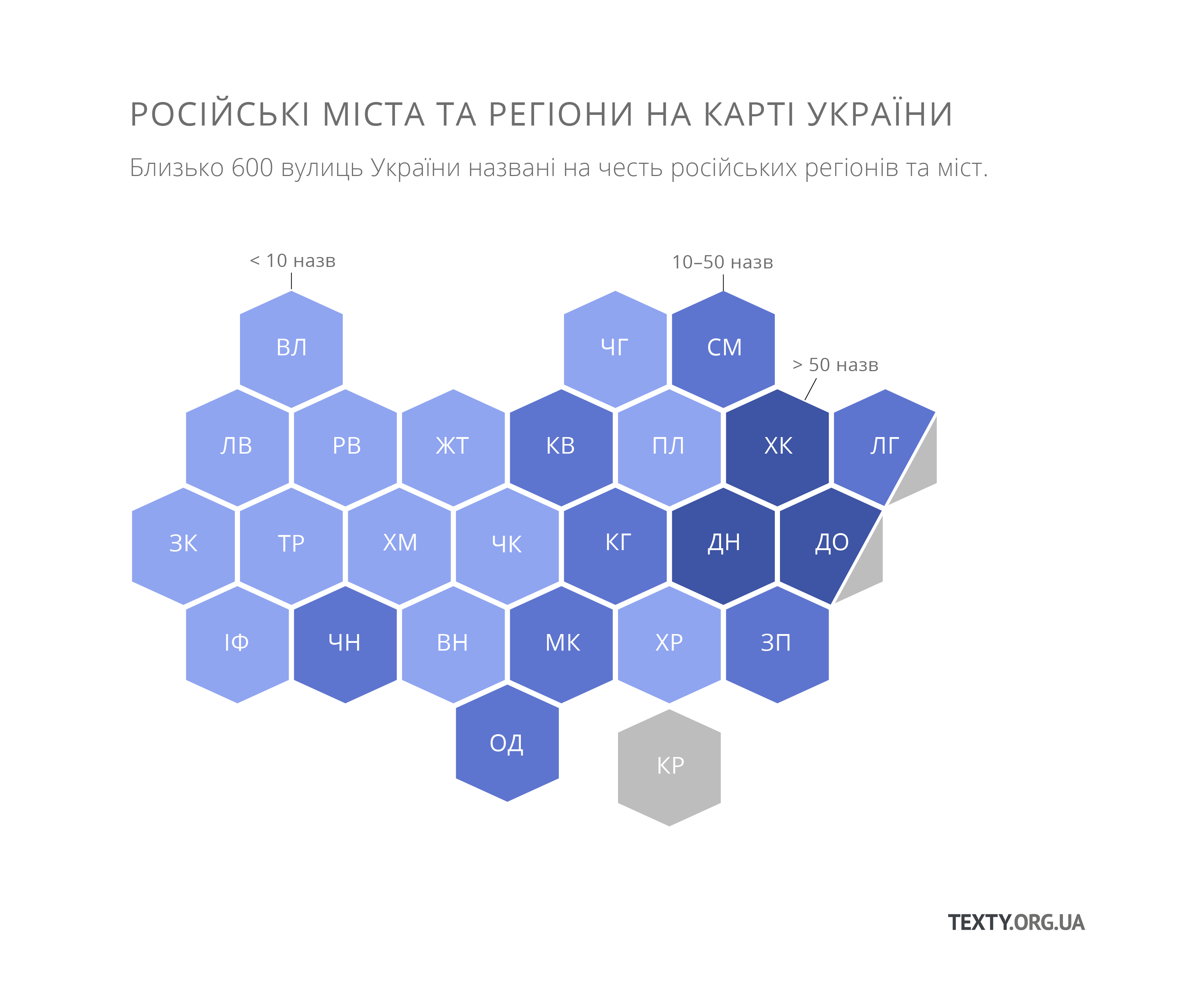 Російські міста на карті України