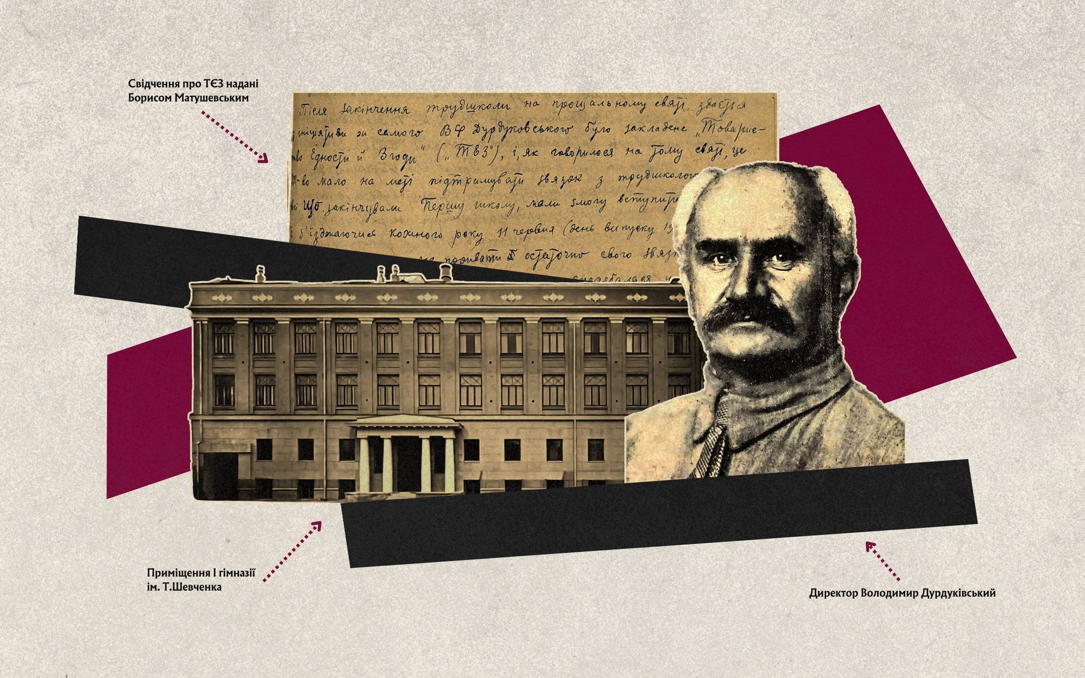 Директор 1-ї київської трудової школи ім. Т. Шевченка Володимир Дурдуківський