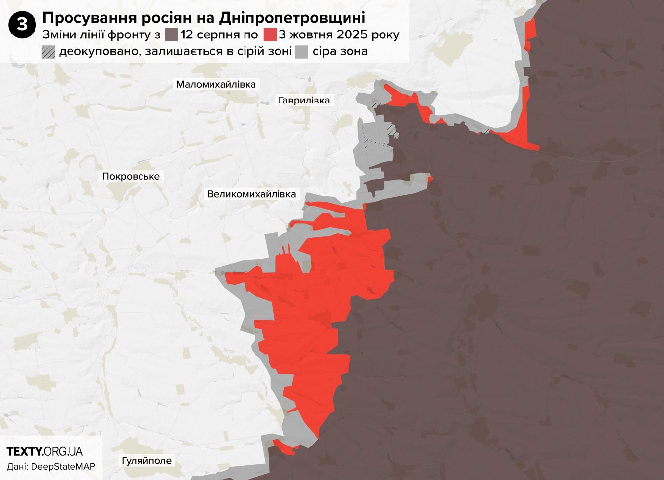 Дніпровсько-Запорізький напрямок