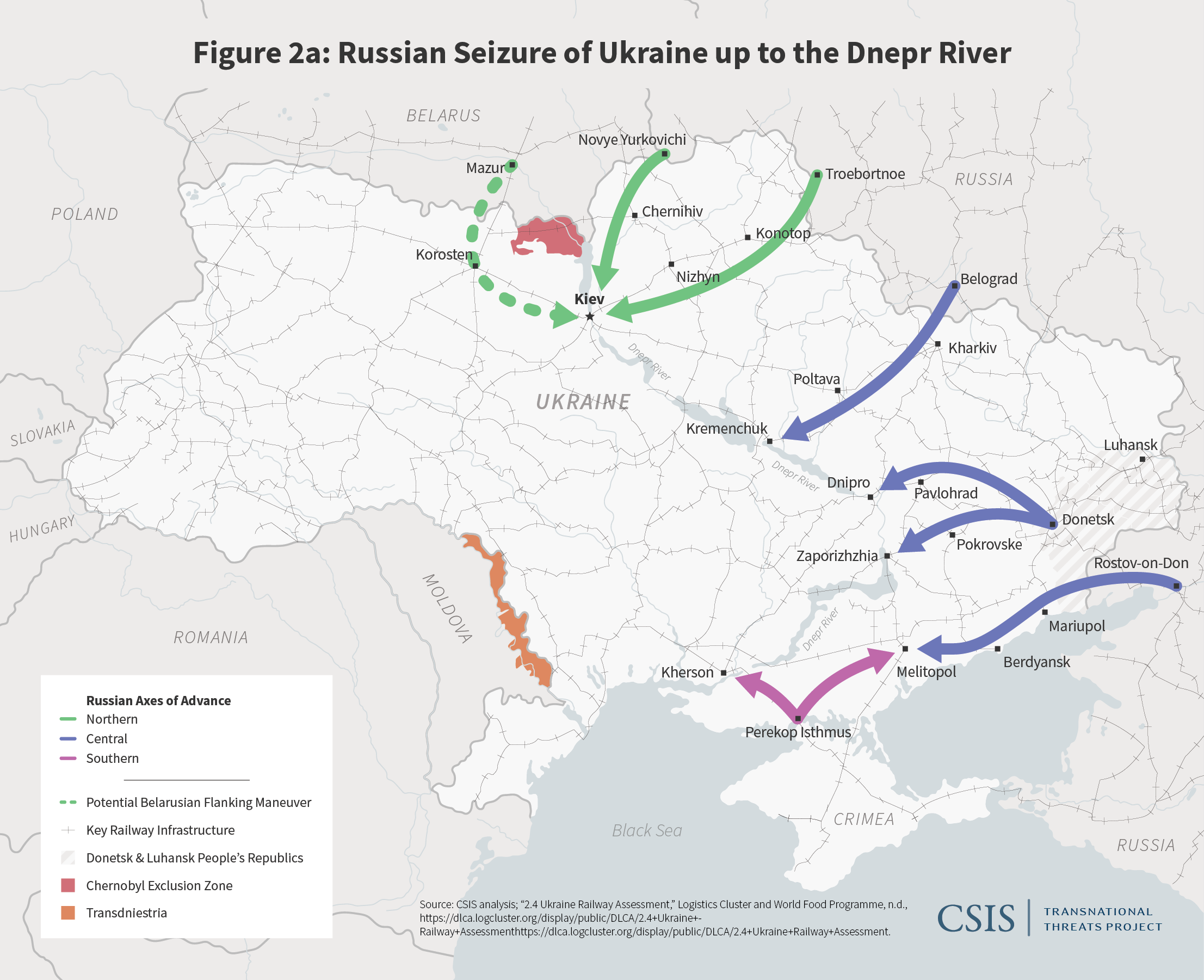 Окупація України по Дніпро, вісі вторгнення