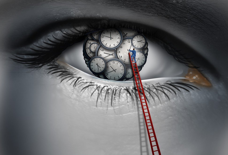 Ілюстрація ока з годинниками та людини, що їх налаштовує, як метафора роботи наших циркадних ритмів. Shutterstock