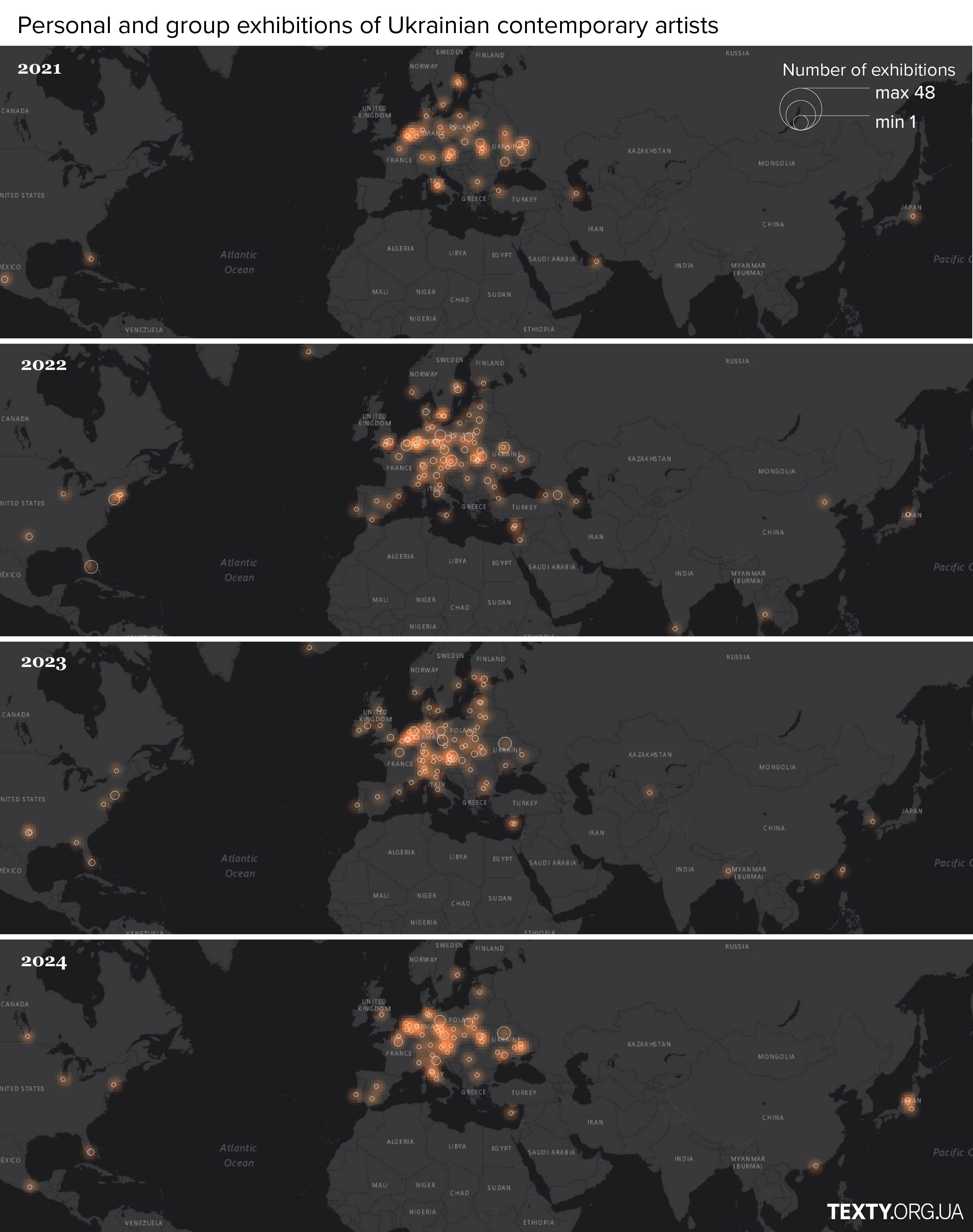 Personal and group exhibitions of Ukrainian contemporary artists