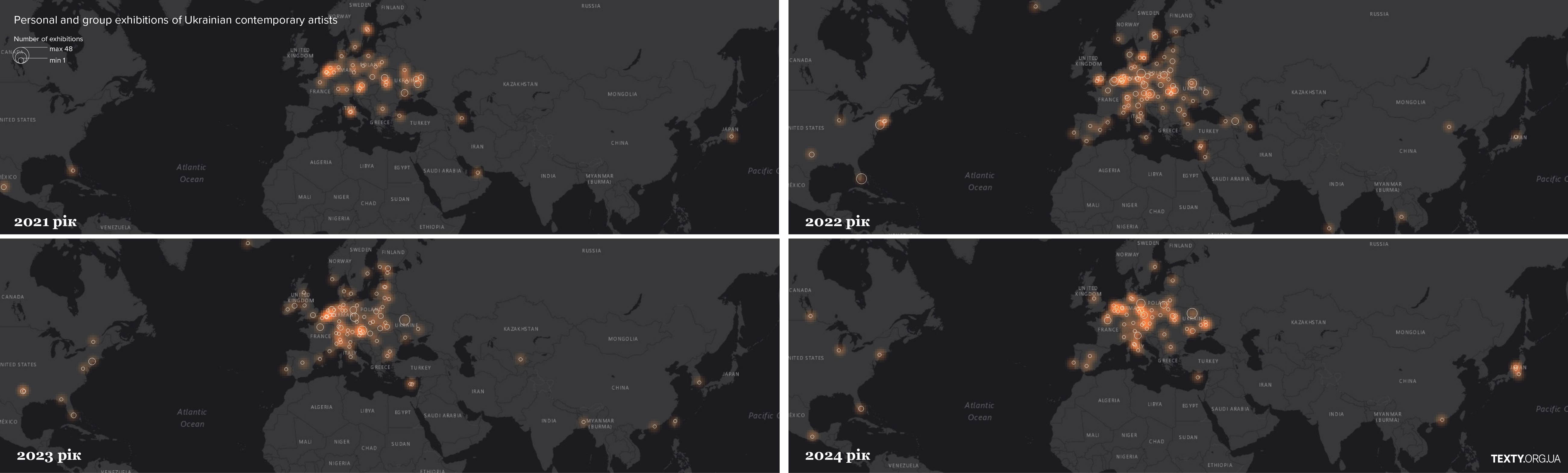 Personal and group exhibitions of Ukrainian contemporary artists