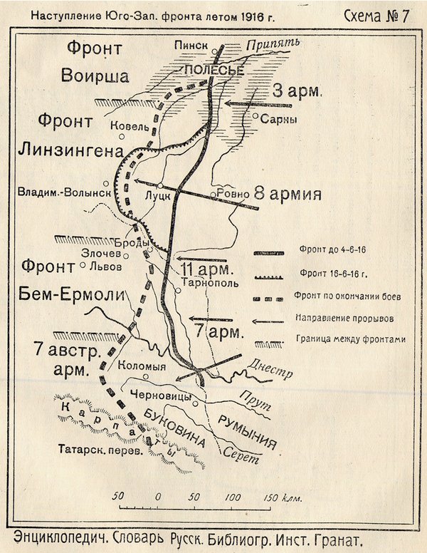 Brusilov_offensive