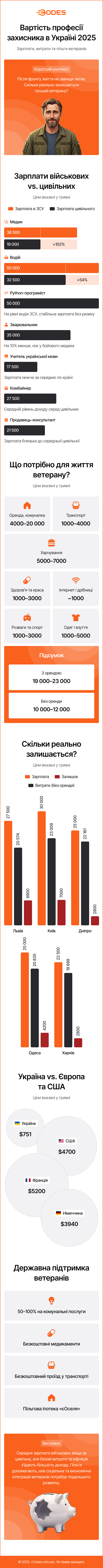 Defenders_Day_mobile