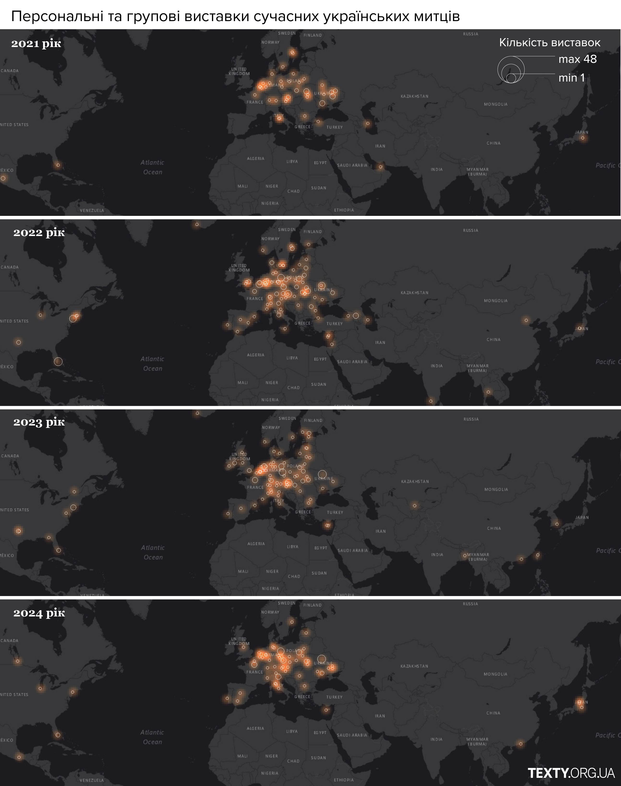 Популярність сучасних українських митців за кордоном з 2021 по 2024 роки
