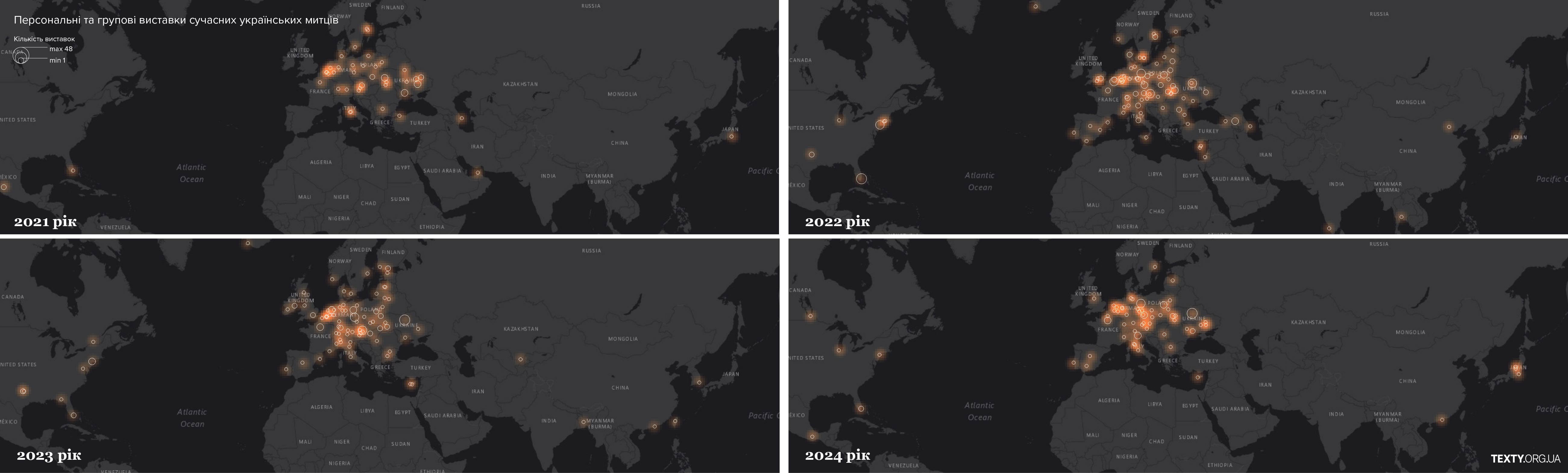 Популярність сучансих українських митців за кордоном з 2021 по 2024 роки