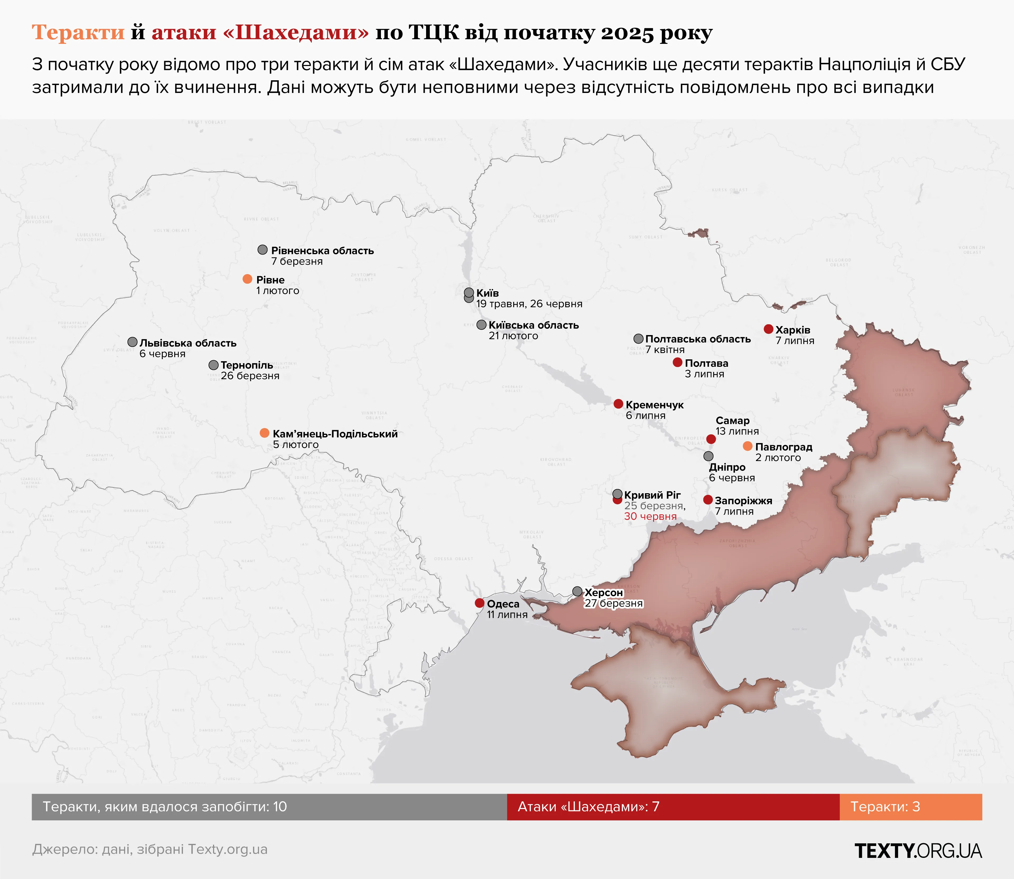 Теракти й атаки «Шахедами» по ТЦК від початку 2025 року. З початку року відомо про три теракти й сім атак «Шахедами». Учасників ще десяти терактів Нацполіція й СБУ затримали до їх вчинення. Дані можуть бути неповними через відсутність повідомлень про всі випадки