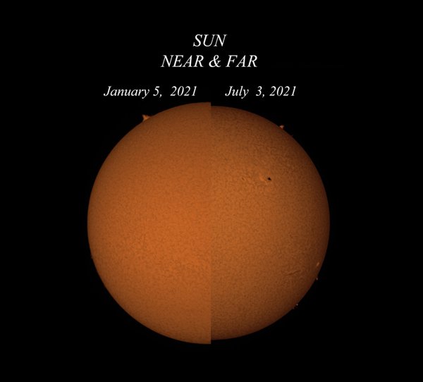 Наукове фото дня. Наскільки відрізняється видимий розмір Сонця залежно від положення Землі