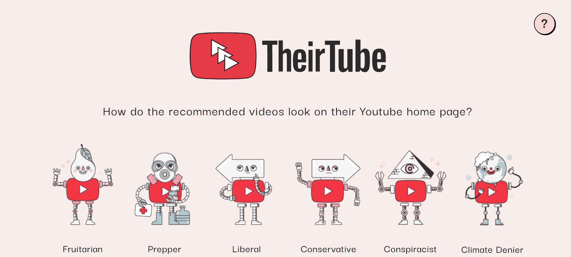 Як виглядають рекомендації для різних категорій користувачів: зображення TheirTube