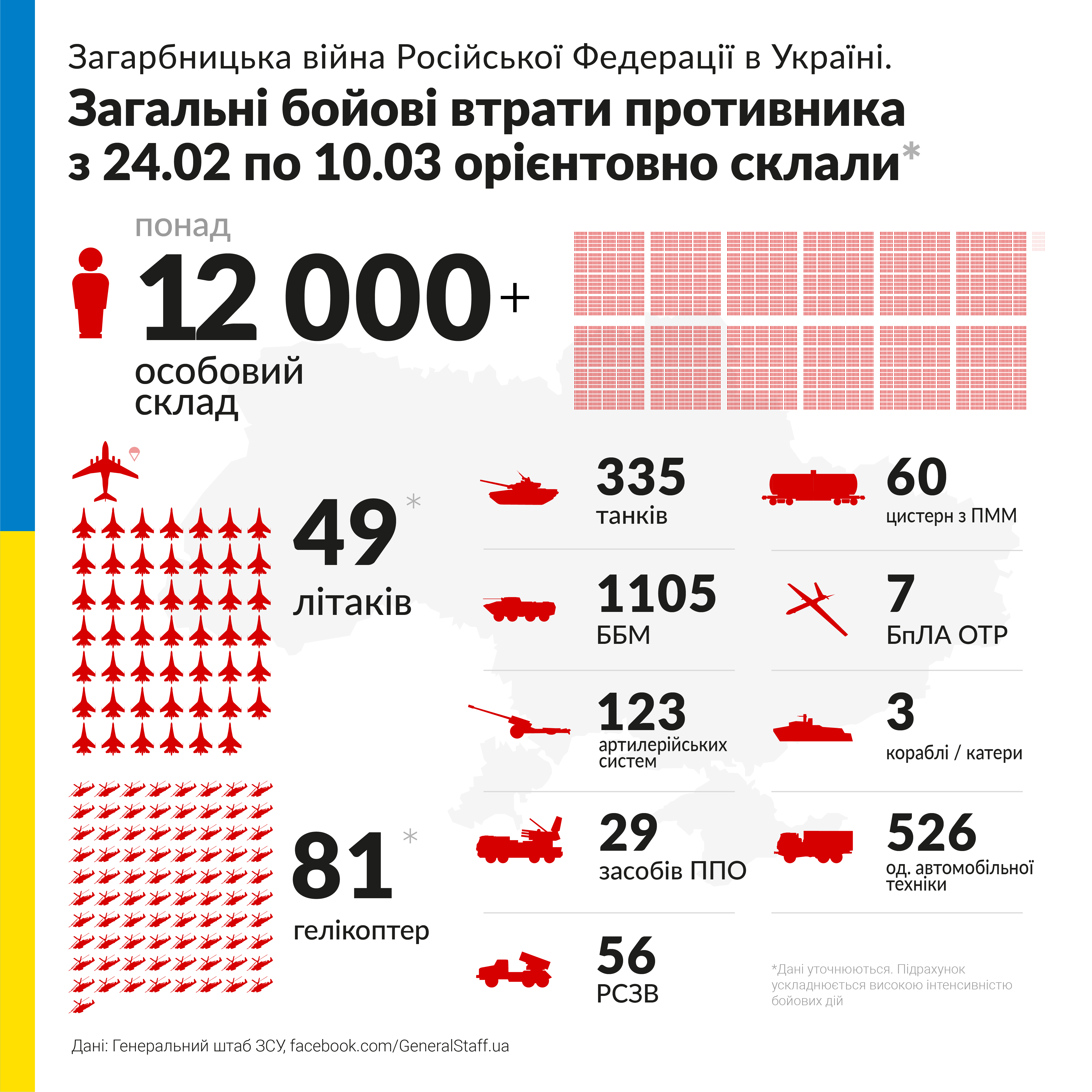 Znysheno_2022-03-10_Ukr.png