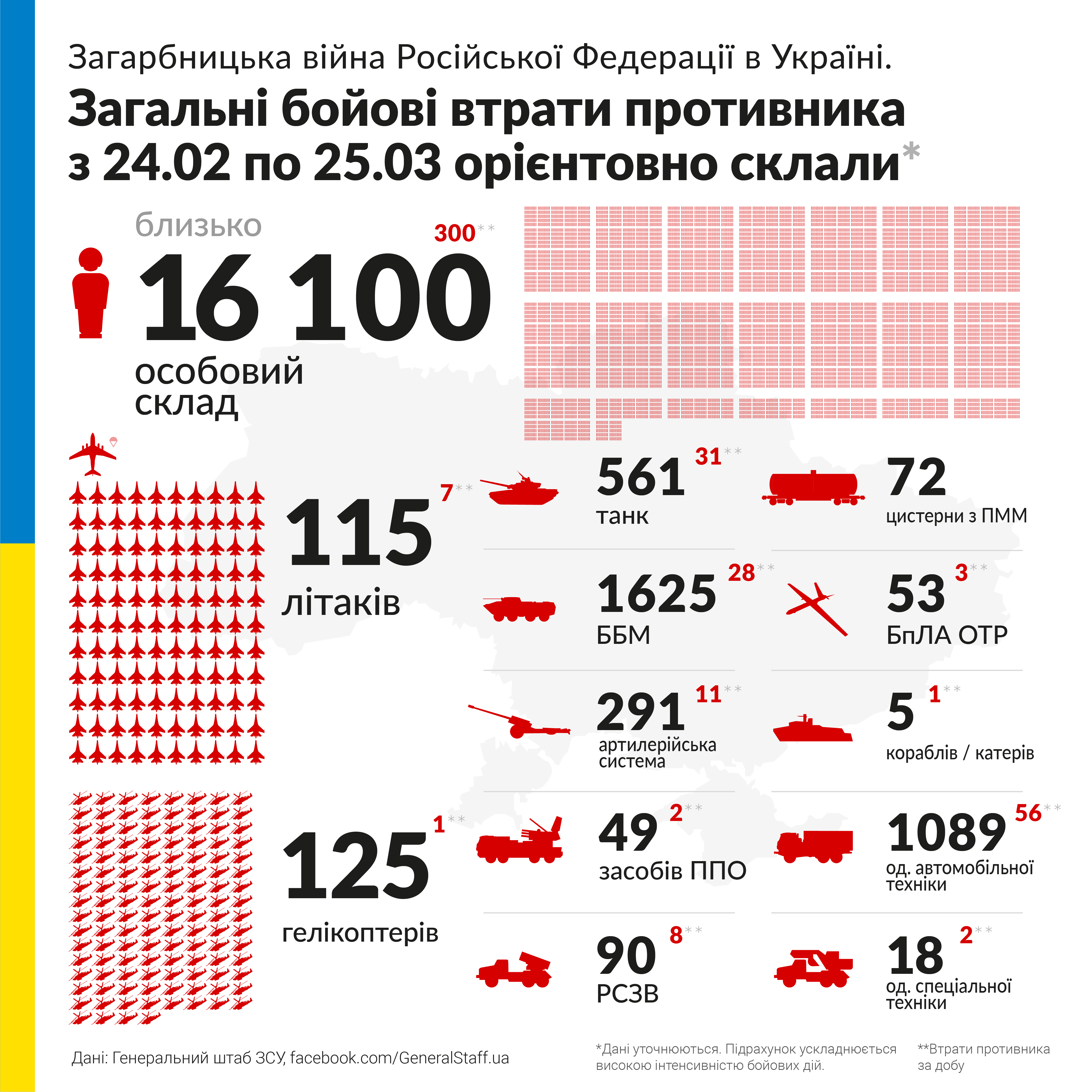 Znysheno_2022-03-25_Ukr.png