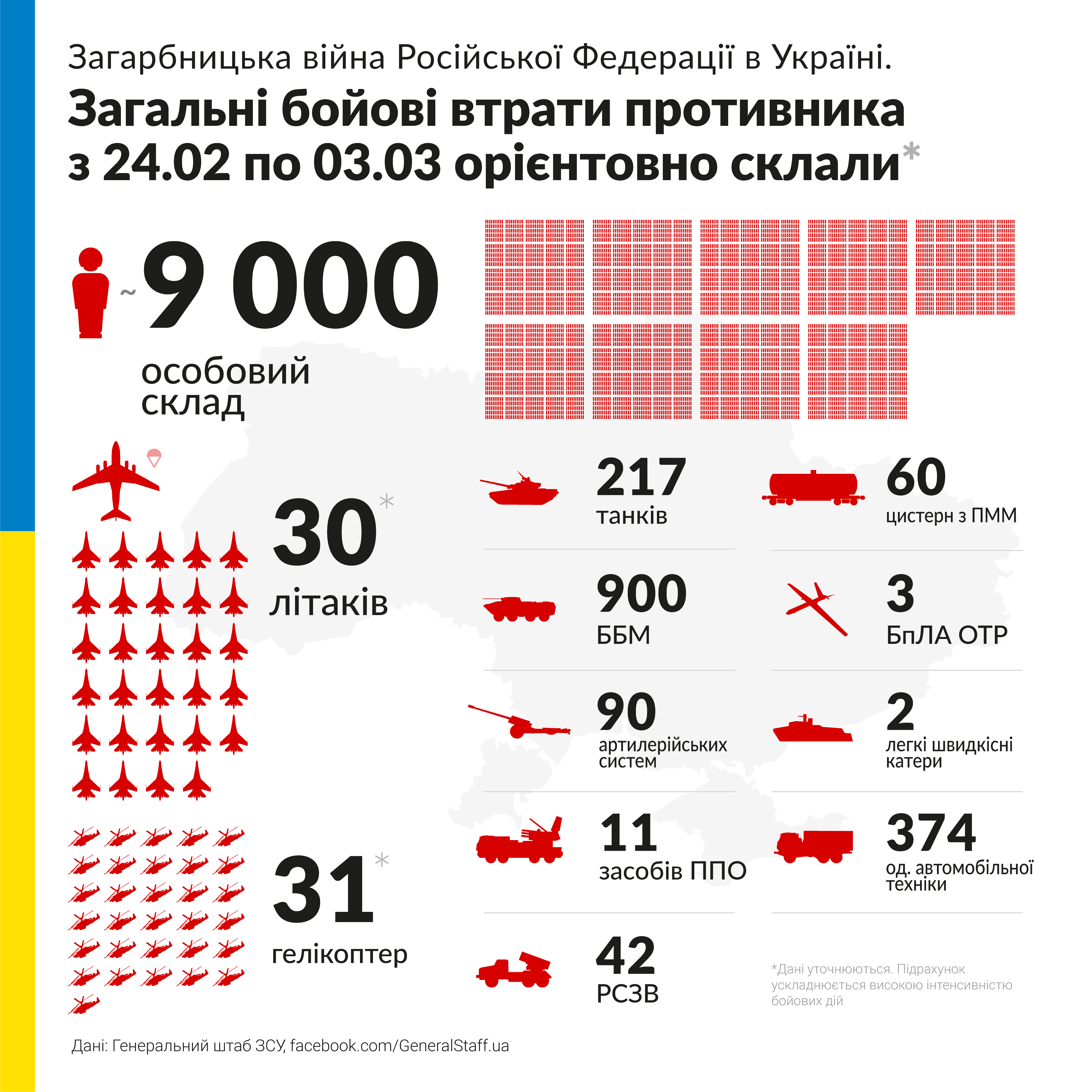 Znysheno_2022-03-3_Ukr.png