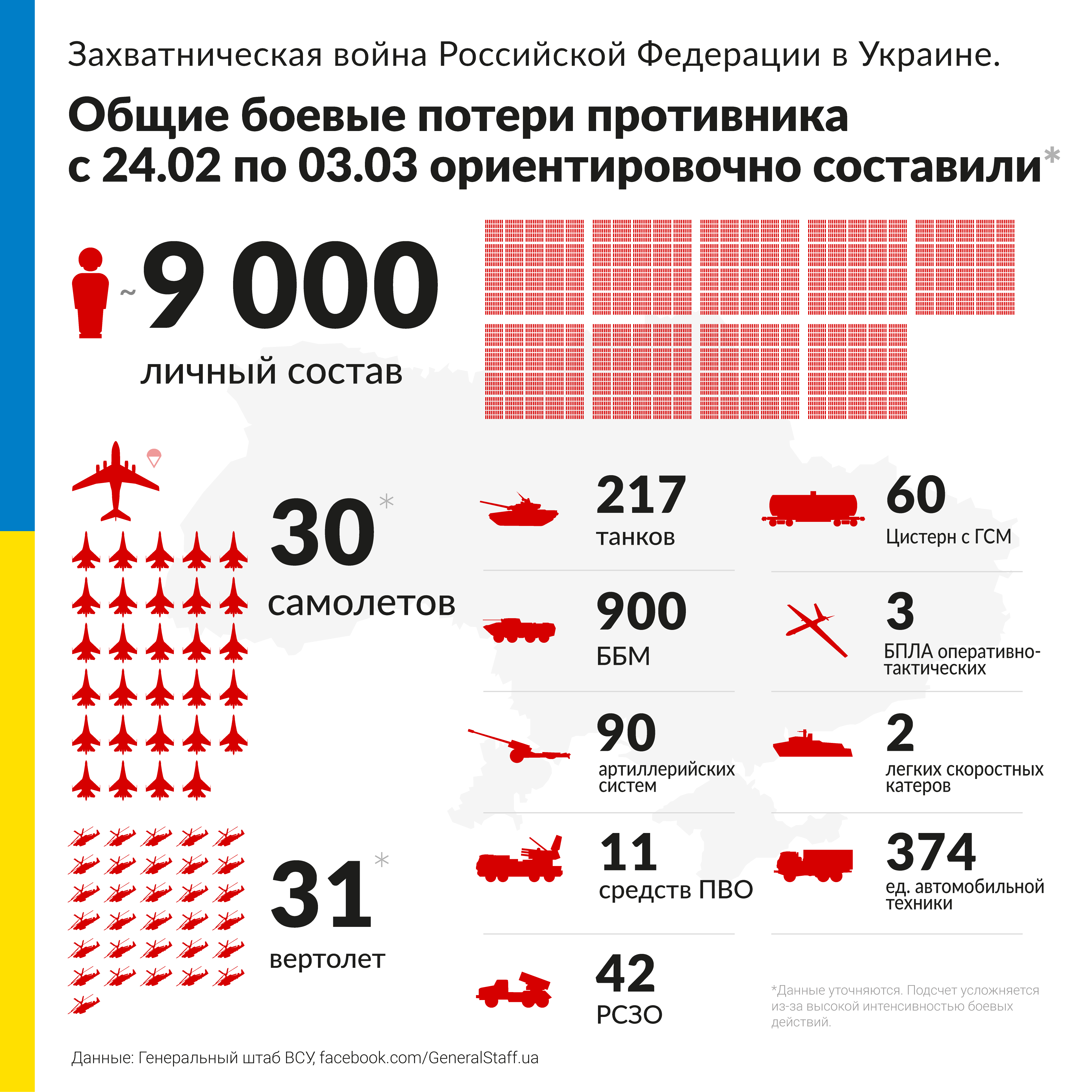 Znysheno_2022-03-3_rus.png