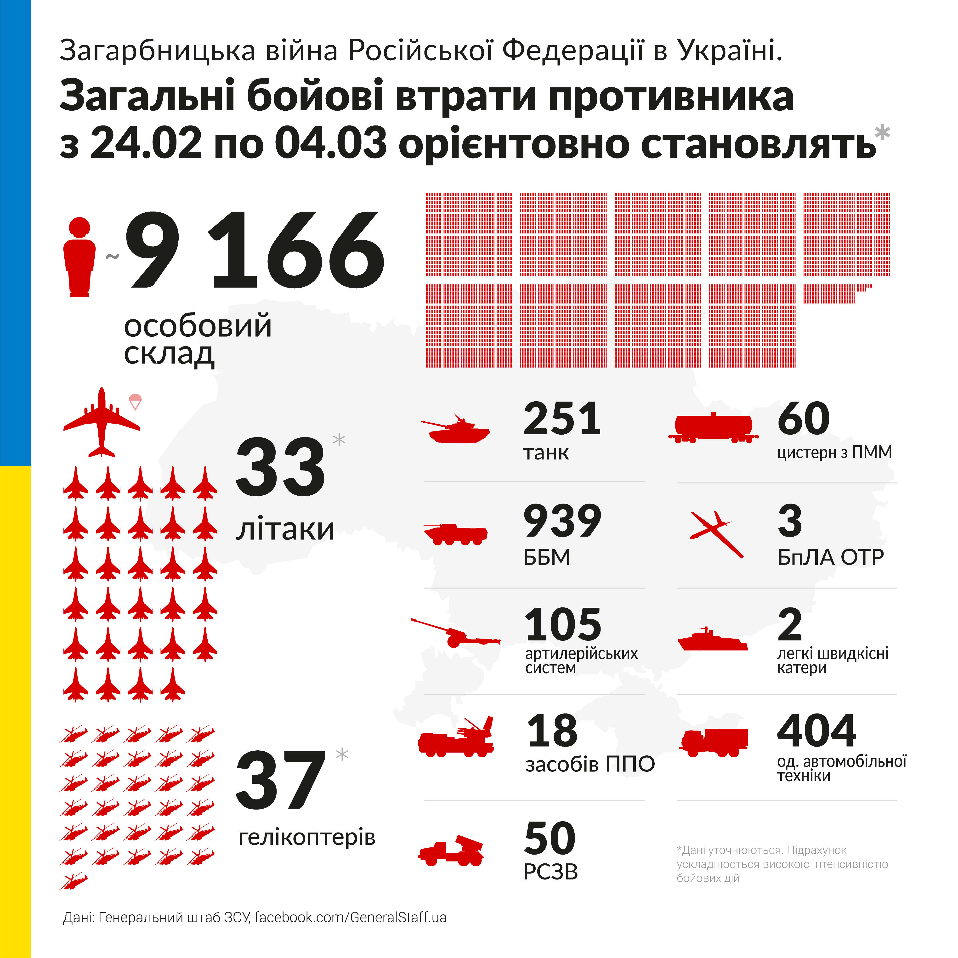 Znysheno_2022-03-4_Ukr.png