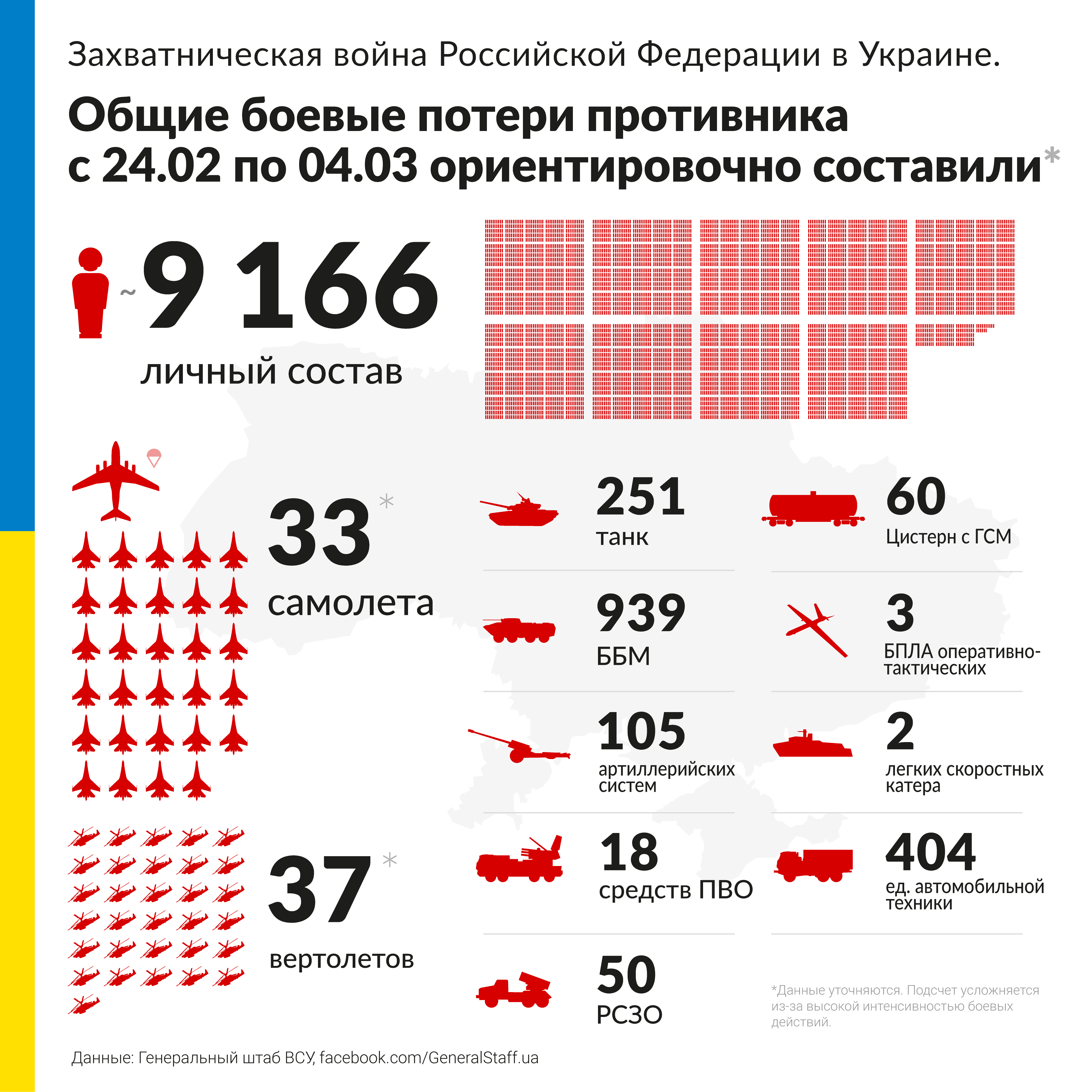 Znysheno_2022-03-4_rus.png