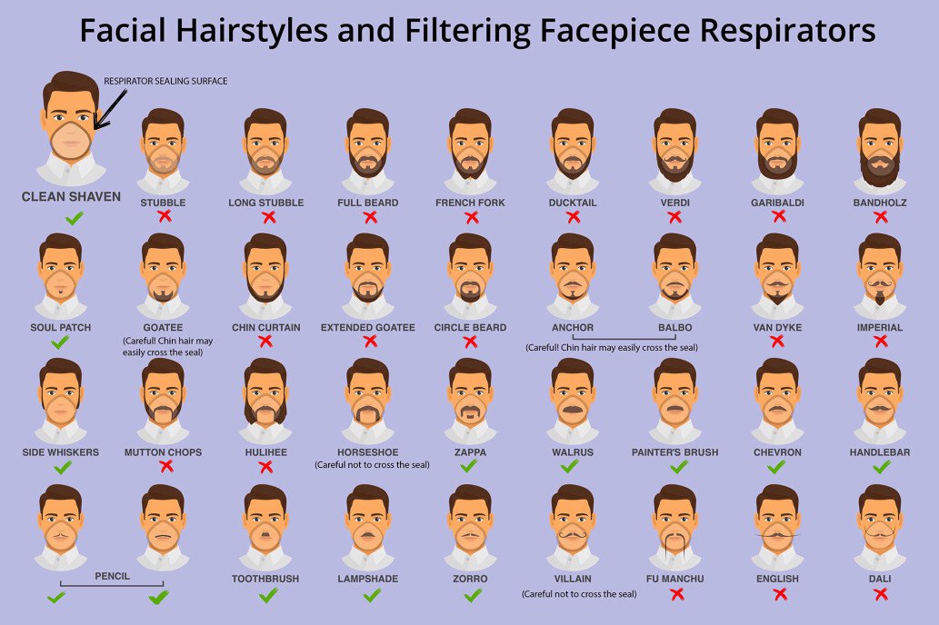 coronavirus-facial-hair.jpg