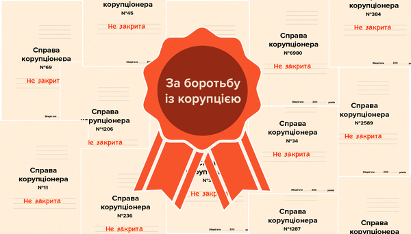 Справи є — результату немає. Тисячі корупційних проваджень в Україні не закінчуються вироками