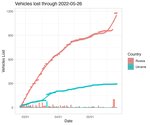 Попередній перегляд current_vehicles.jpeg