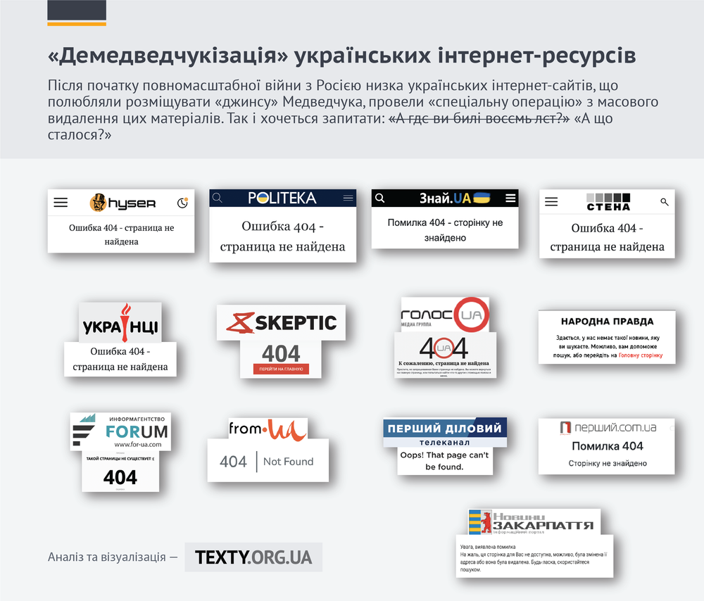demedved-infographics (13).png