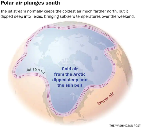 Надзвичайні морози – теж результат нагрівання планети. Ось чому