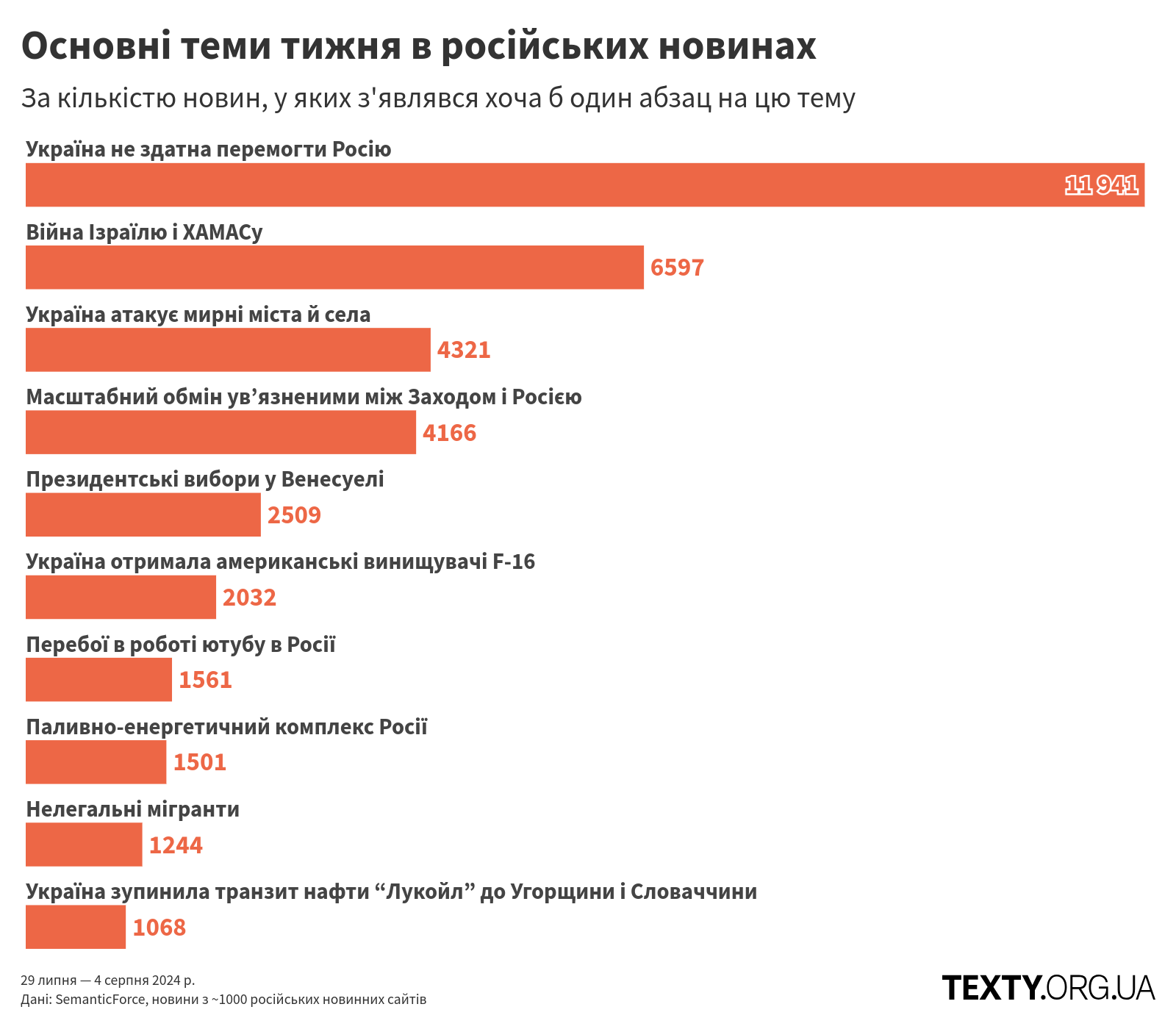 topics_240729@2x (1)