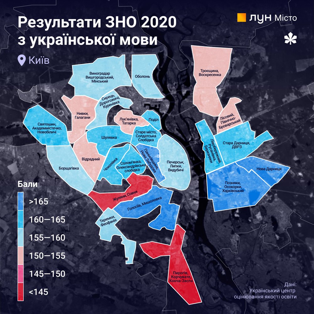 ukrainian_zno.jpg