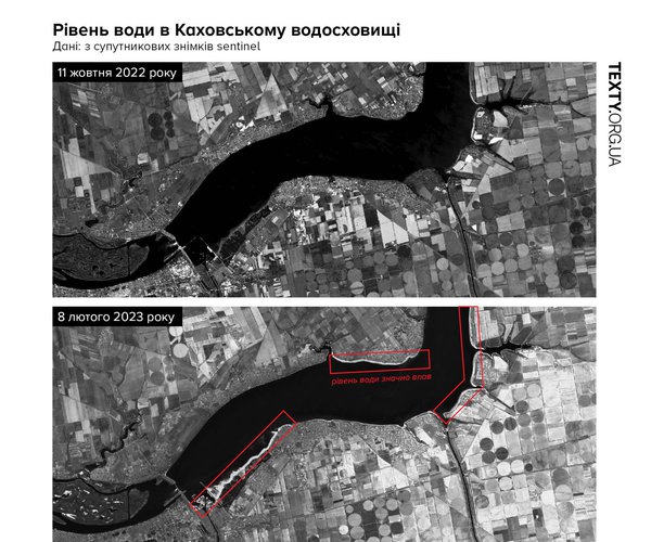 Як зникає вода у Каховському водосховищі (фото супутника)